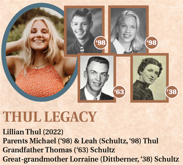 Thul Legacy
